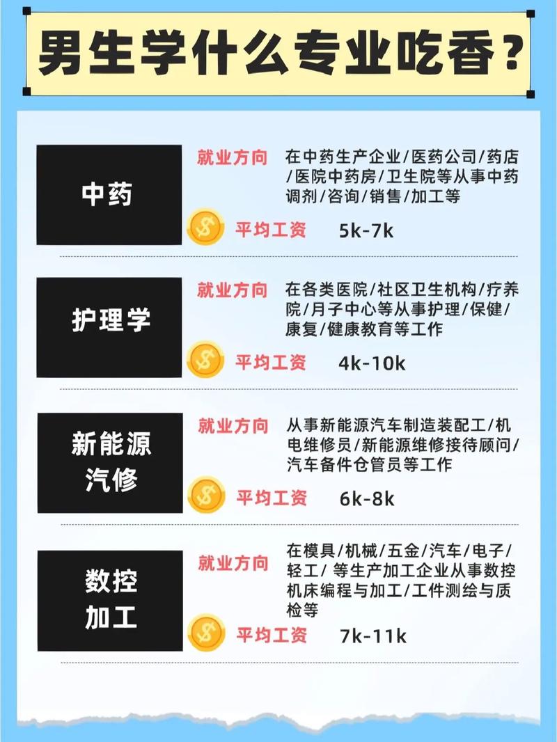 代生孩子哪家专业-选择代生孩子哪家专业最好