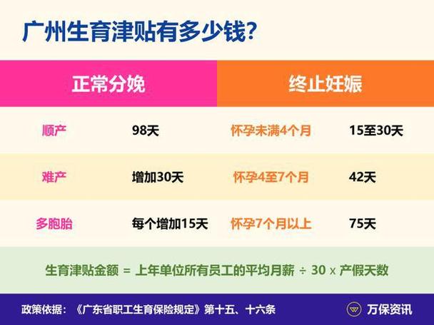 代生孩子费用是多少【代生孩子费用是多少?生育代理服务的价格是多少?】